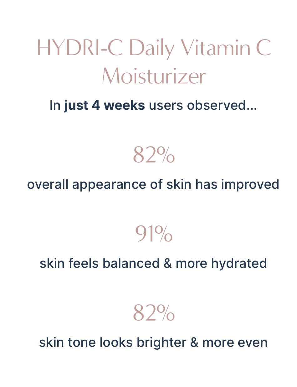 HYDRINITY HYDRI-C Daily Vitamin C Moisturizer
