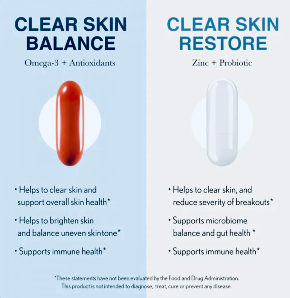 FACE REALITY CLEAR SKIN RESTORE & CLEAR SKIN BALANCE BUNDLE