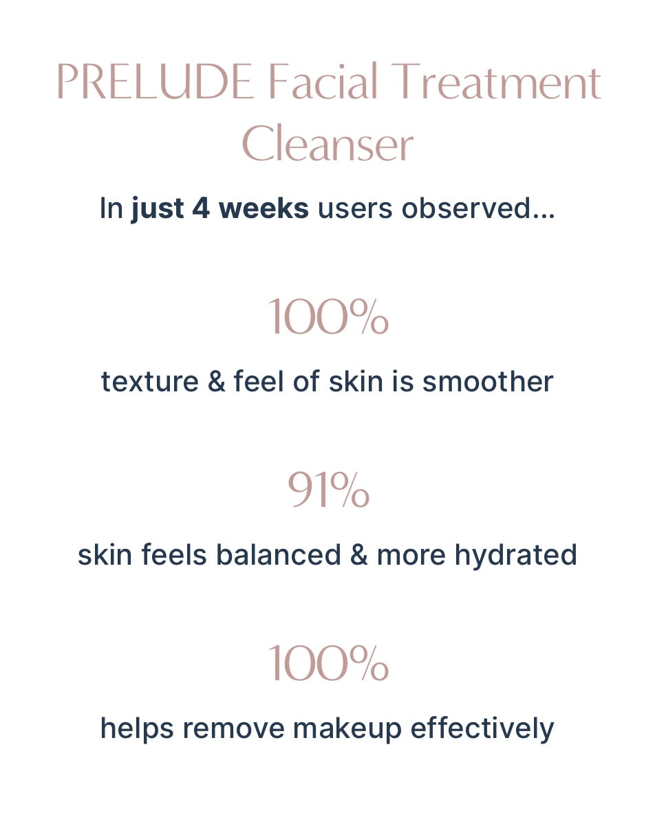 HYDRINITY PRELUDE Facial Treatment Cleanser